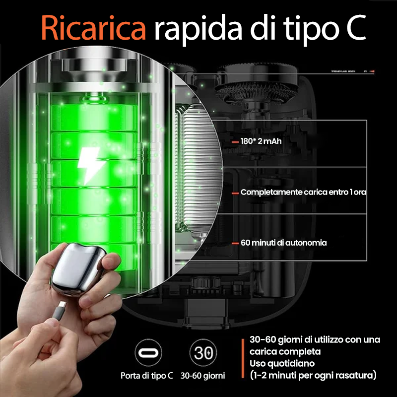 Rasoio ricaricabile, impermeabile e compatto