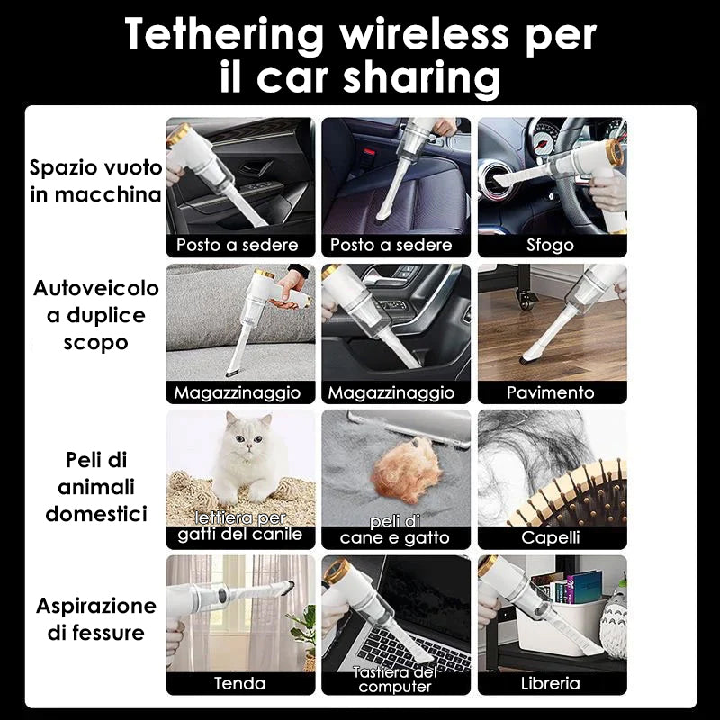 Aspirapolvere portatile senza fili per auto