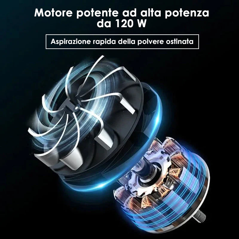 Aspirapolvere portatile senza fili per auto