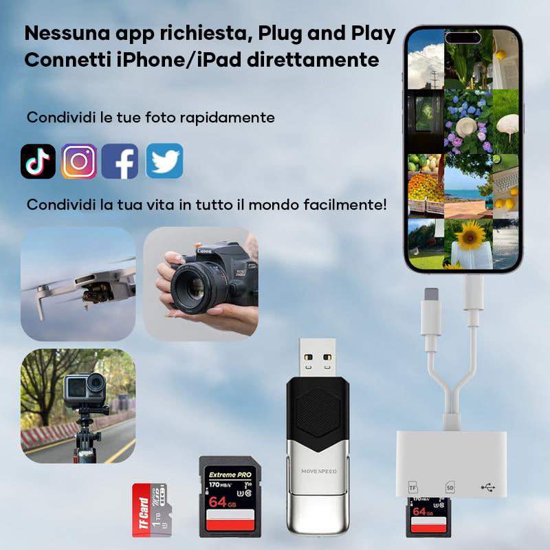 Lettore di schede mobile tutto in uno