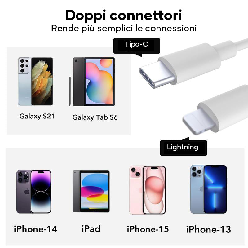 Lettore di schede mobile tutto in uno