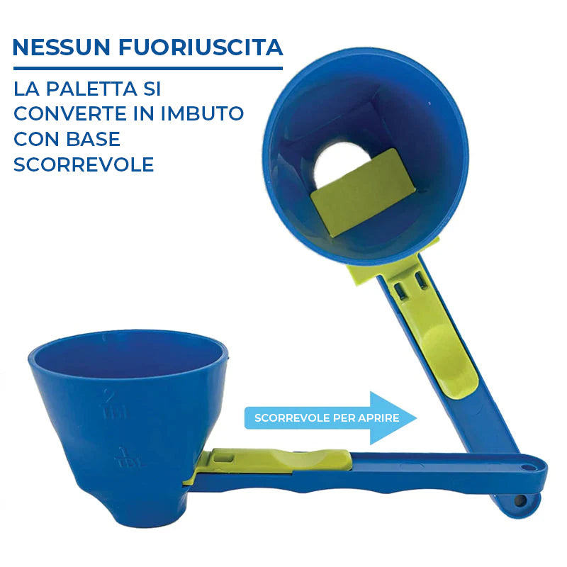Imbuto di misurazione senza confusione