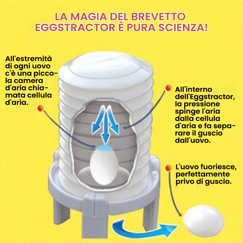 Sbucciauova