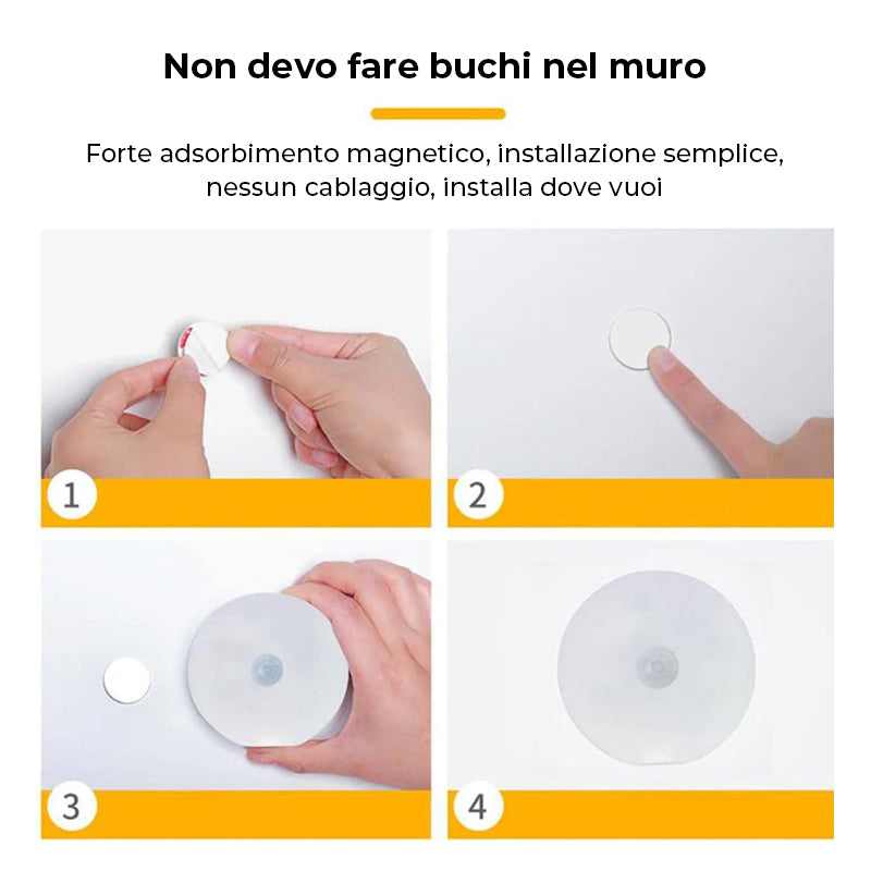 Sensore di luce intelligente del corpo umano a LED