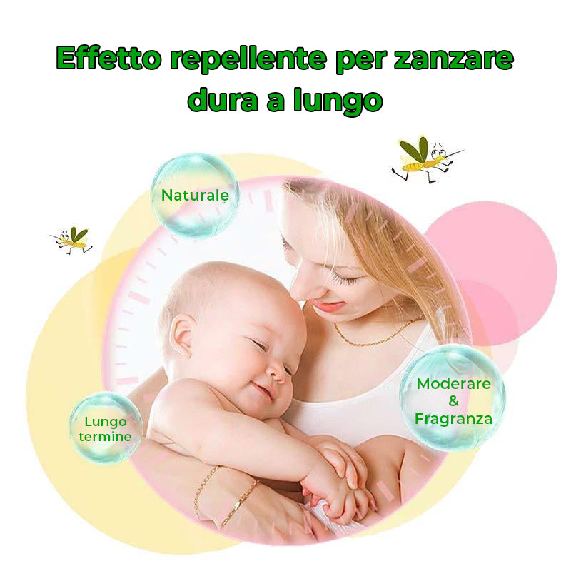 Cerotti antizanzare - formula naturale