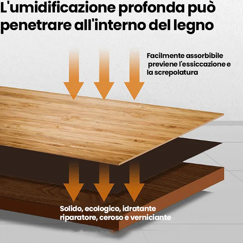 Lucido e spazzola per mobili