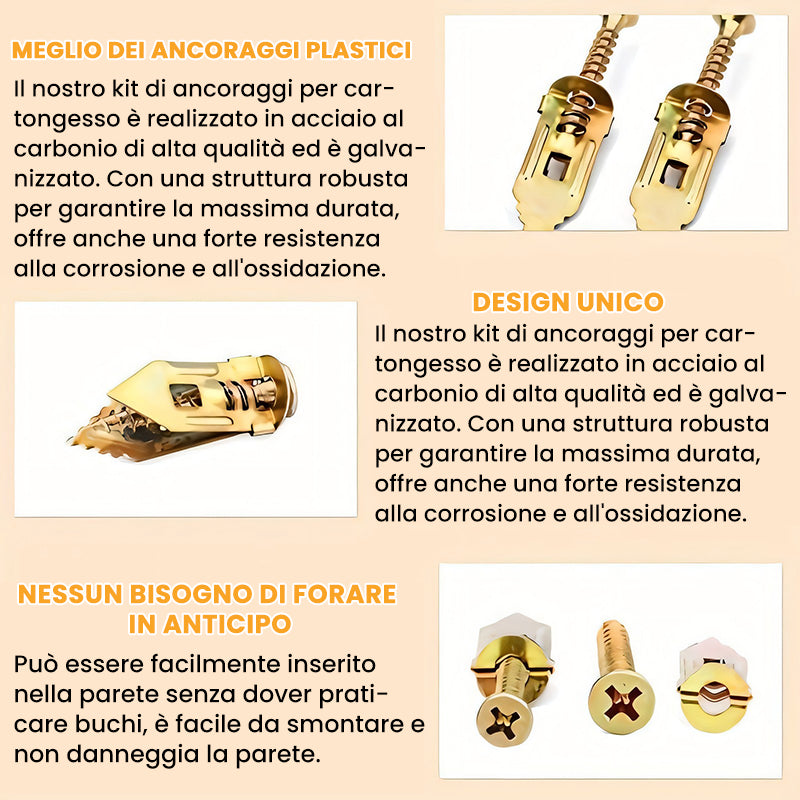 Ancoraggi per Cartongesso + Kit di Viti in Zinco ad Alta Resistenza (Confezione da 100)
