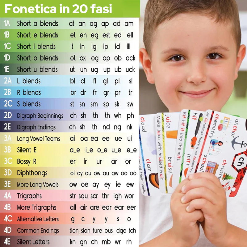 Schede flash di fonetica - Impara a leggere in 20 fasi - Digrafi CVC Mischia suoni vocalici lunghi