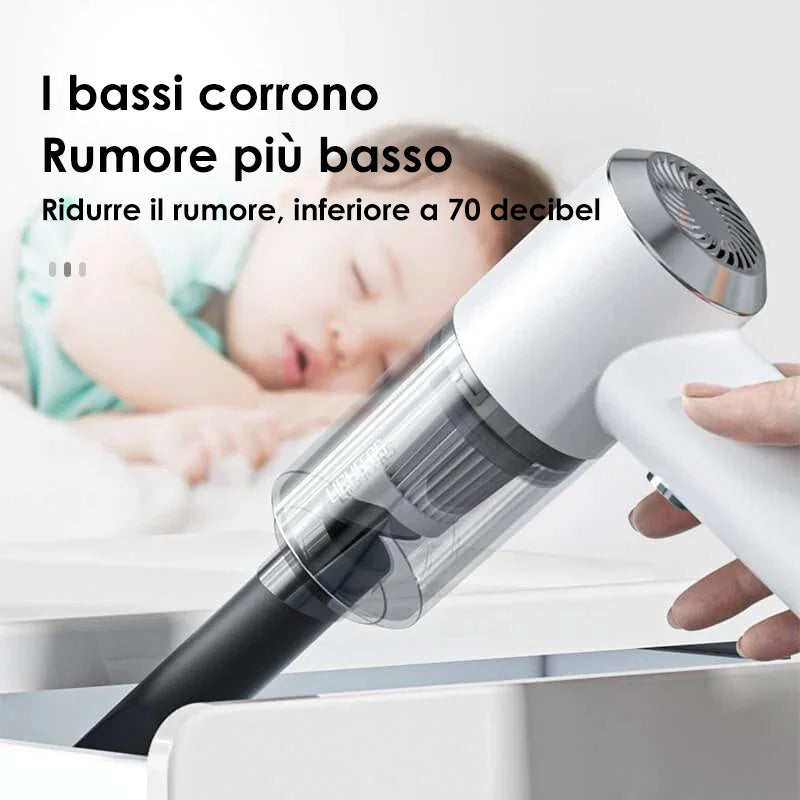 Aspirapolvere portatile senza fili per auto
