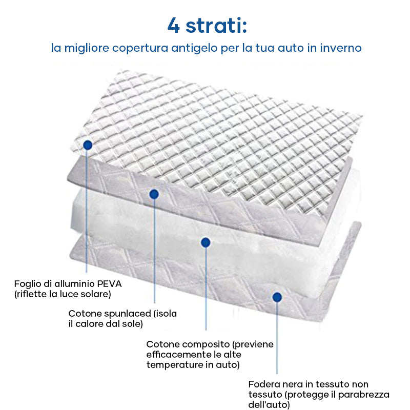 Copertura magnetica per parabrezza auto
