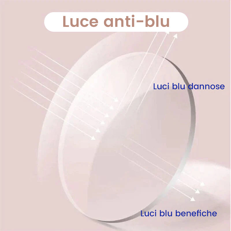 Occhiali da lettura senza montatura con luce anti-blu alla moda
