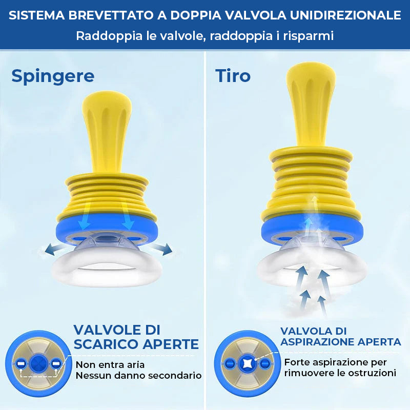 Allenatore di capacità vitale + dispositivo anti-soffocamento