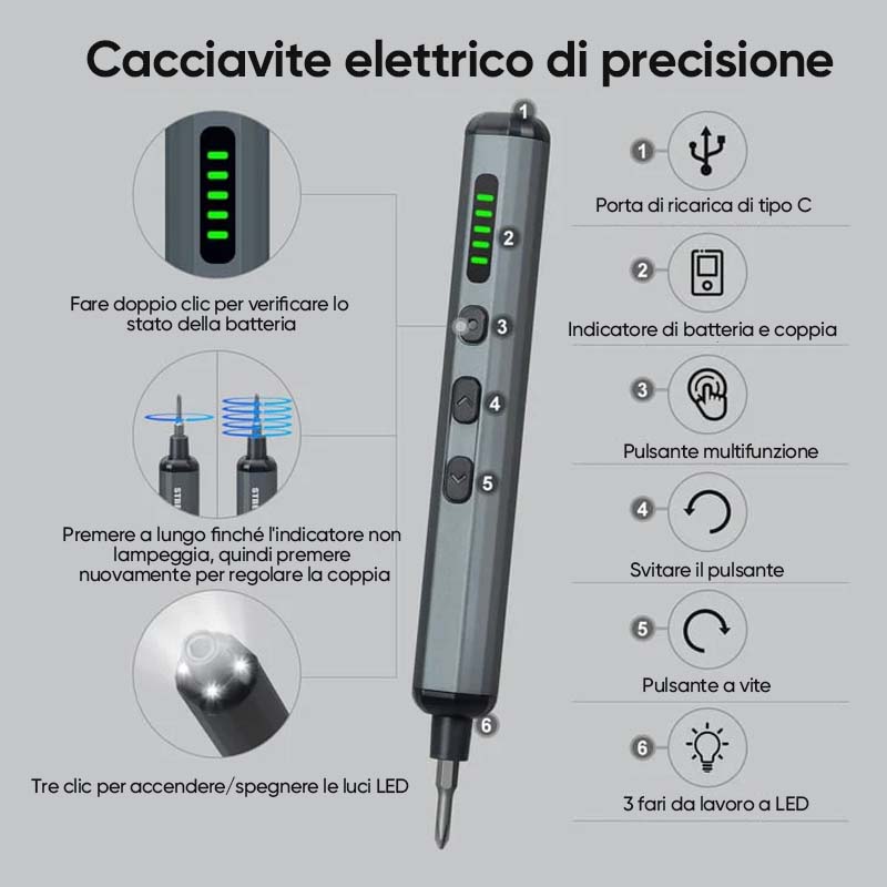Set di cacciaviti 24 in 1