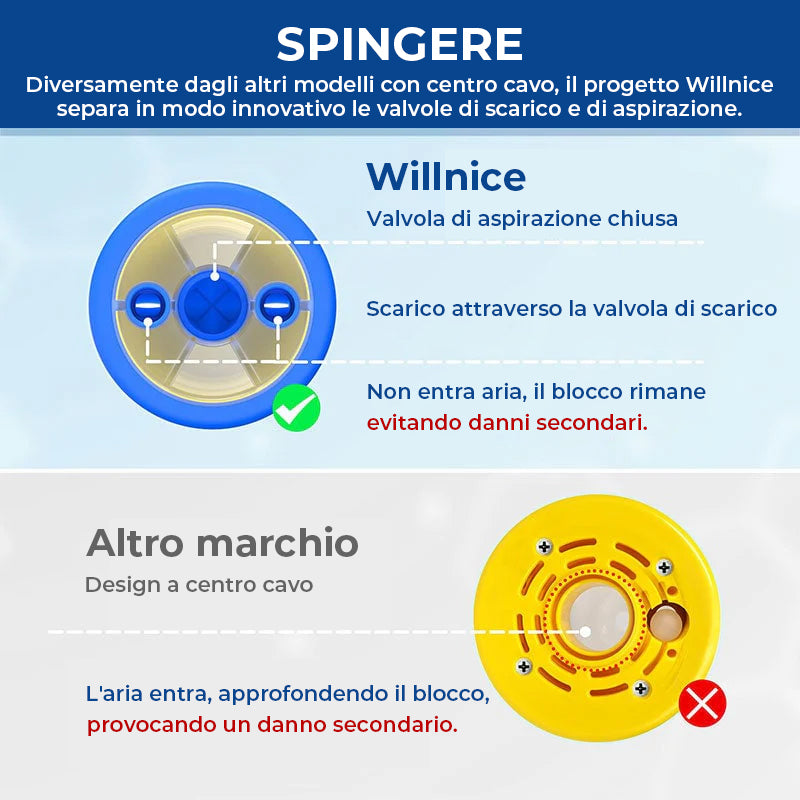 Allenatore di capacità vitale + dispositivo anti-soffocamento
