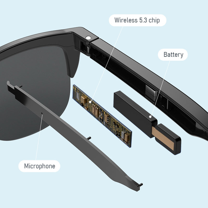 Aggiorna gli occhiali da sole Bluetooth