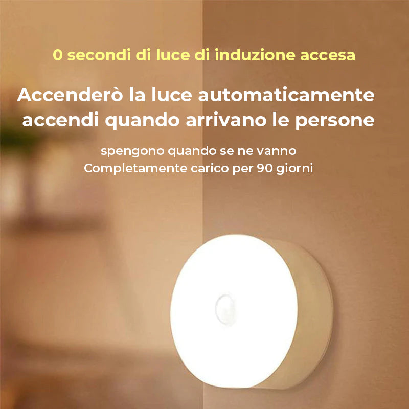Sensore di luce intelligente del corpo umano a LED