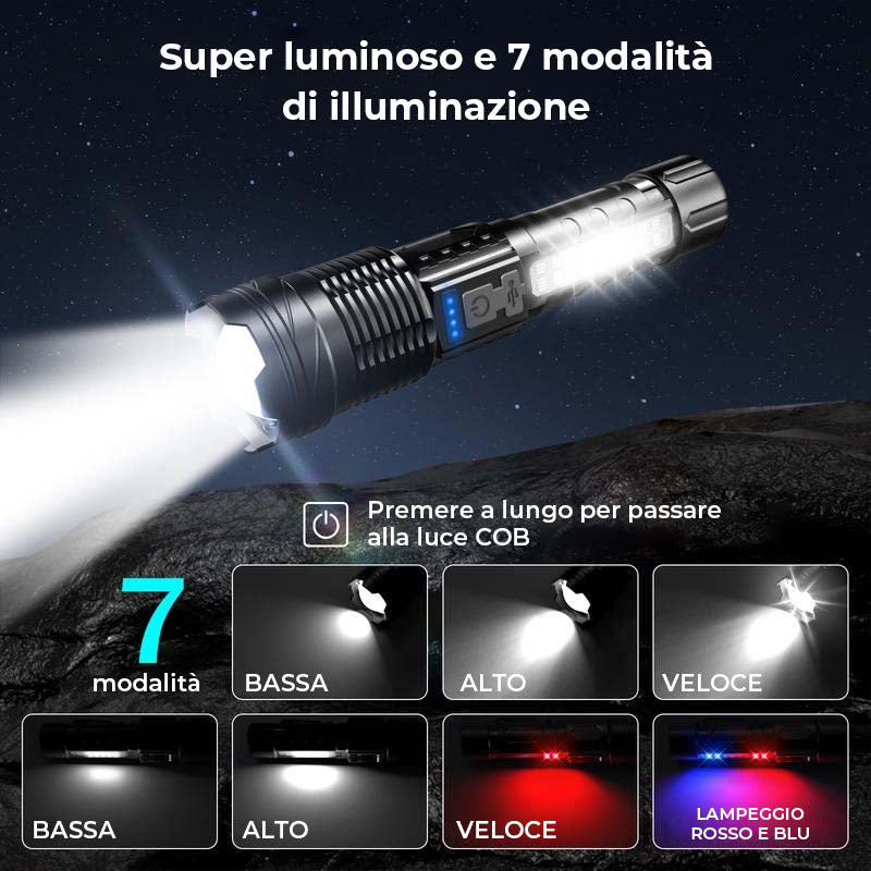 Torcia ultraluminosa al laser bianco a lungo raggio