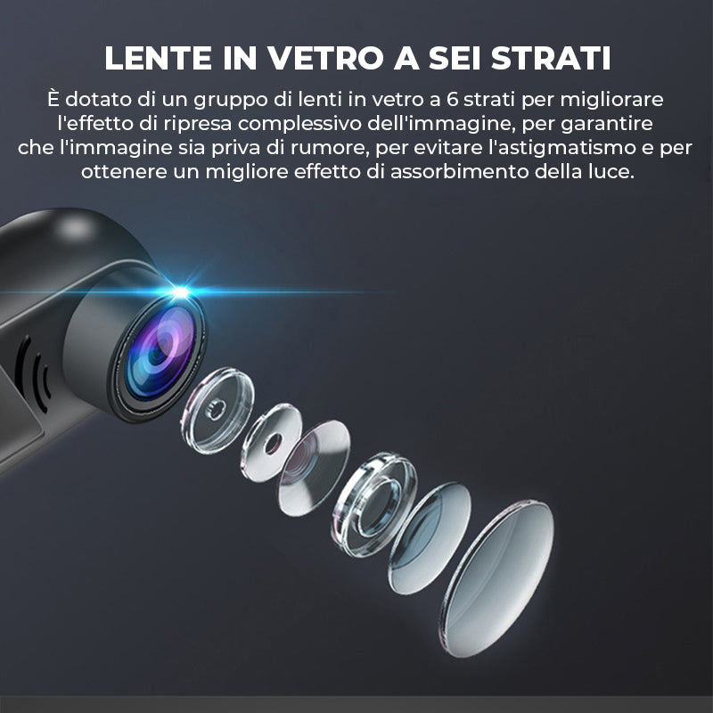 Mini telecamera da cruscotto ADAS 1080P HD con rotazione a 360°