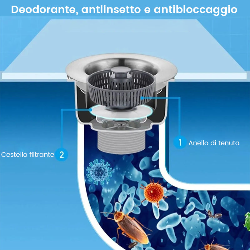 Filtro antiodore per lavello da cucina