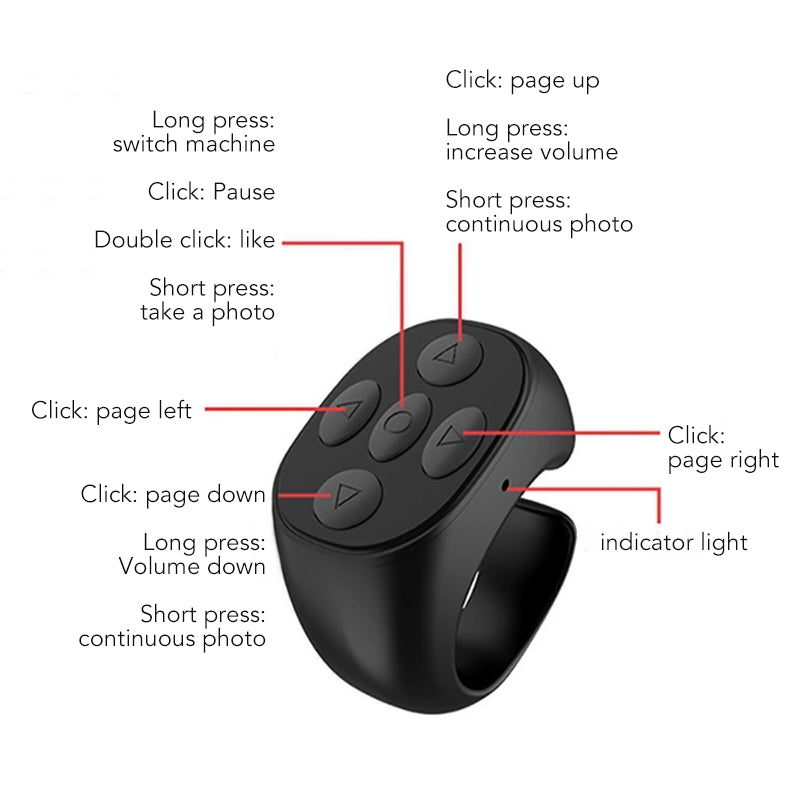 Telecomando wireless Bluetooth Fingertip