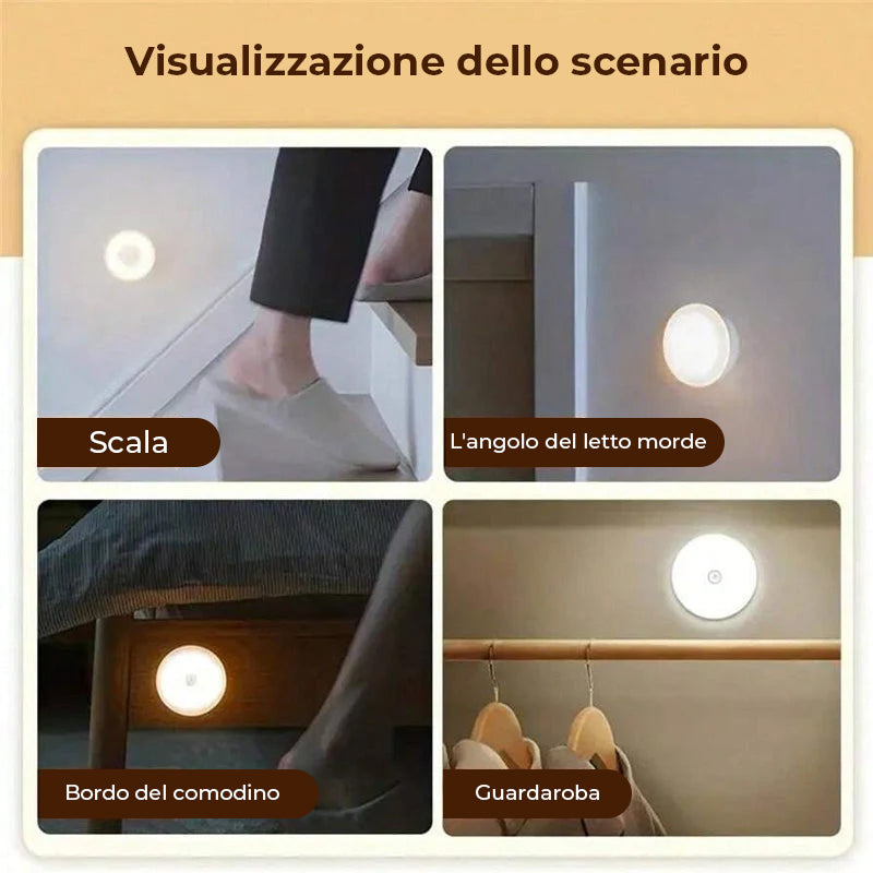 Sensore di luce intelligente del corpo umano a LED