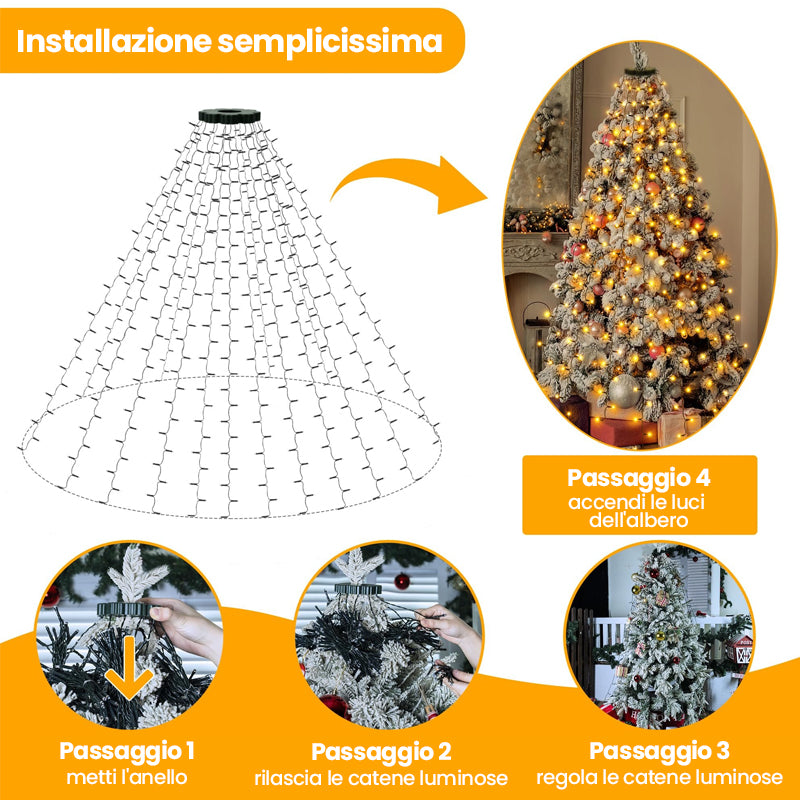 Luci a cascata per albero di Natale con anello