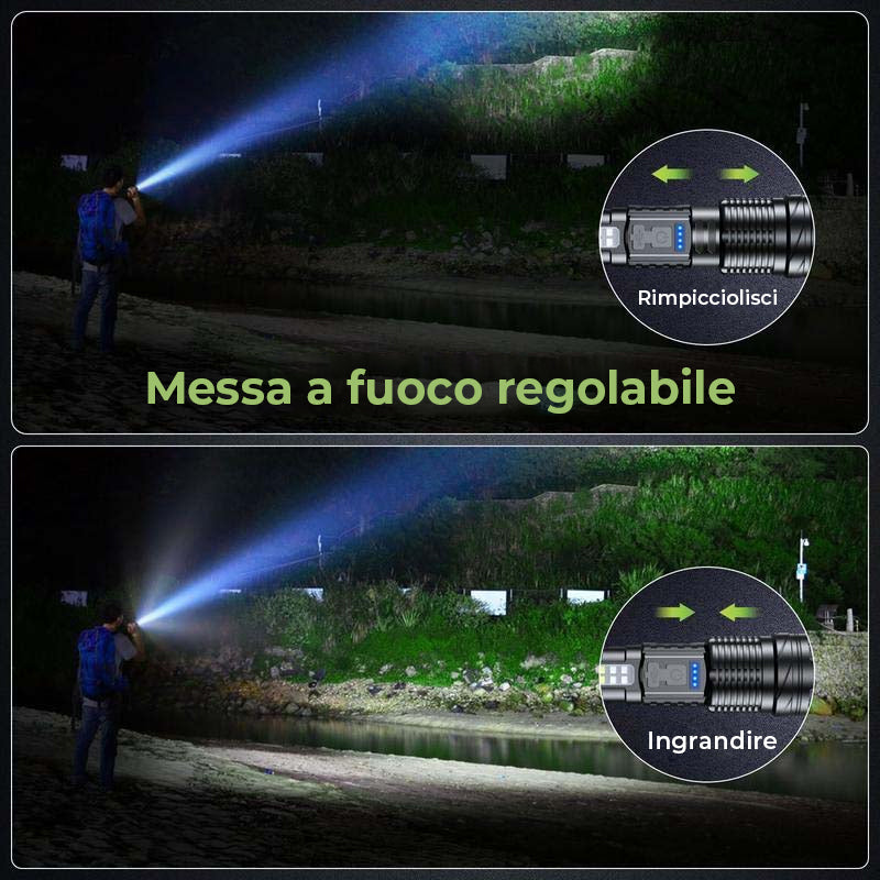 Torcia ultraluminosa al laser bianco a lungo raggio
