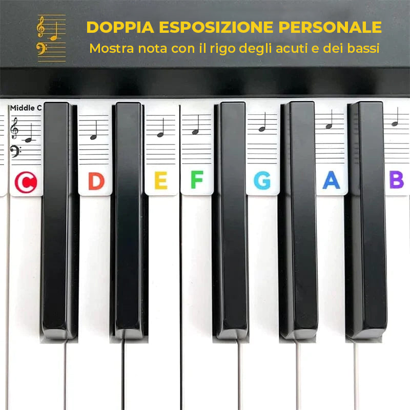 Etichette rimovibili per le note della tastiera del pianoforte