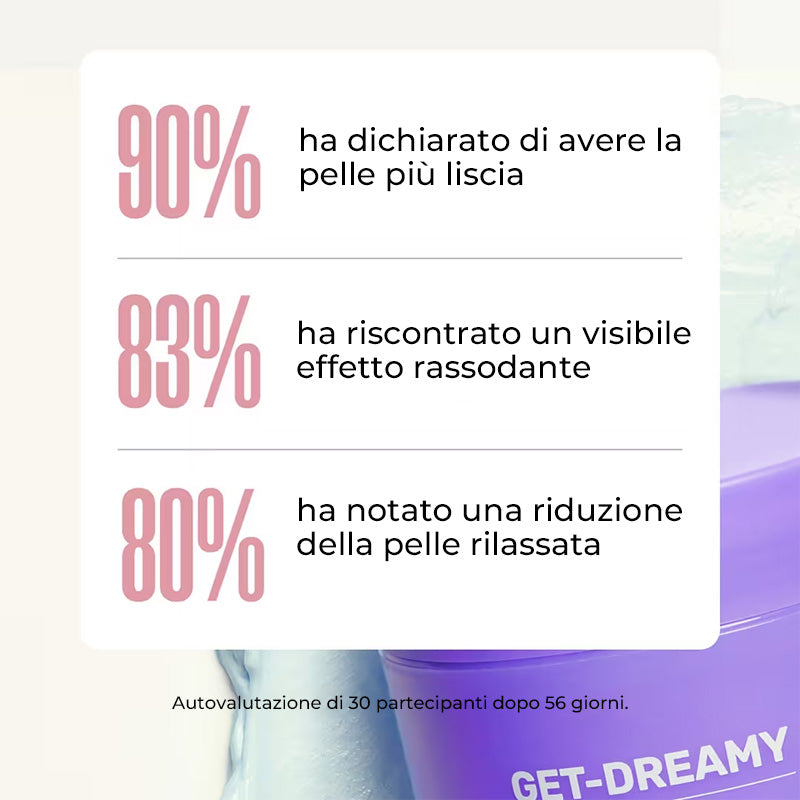 Crepe Corpo Effetto Lifting per la Notte