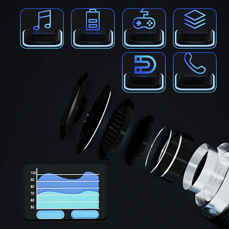 Auricolari Open Ear per Traduzione AI