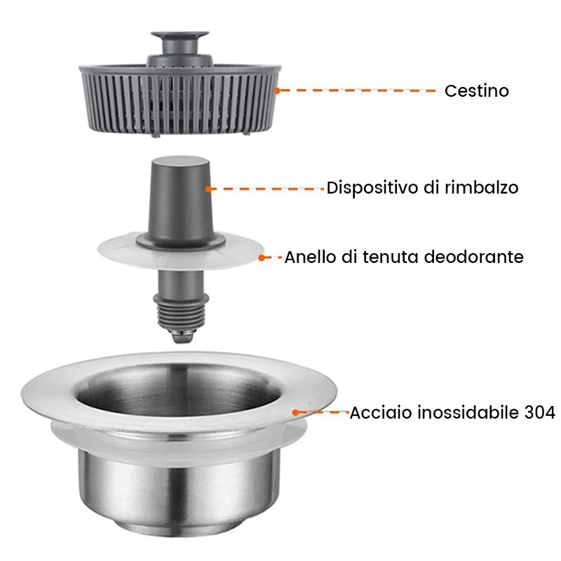Filtro antiodore per lavello da cucina