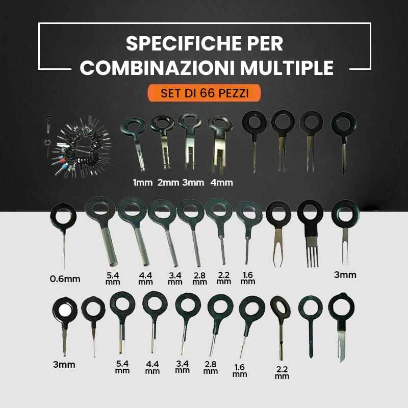 Kit di espulsione del terminale