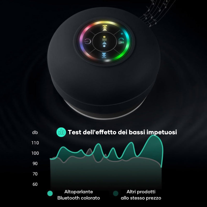 Mini altoparlante da doccia Bluetooth con luce LED