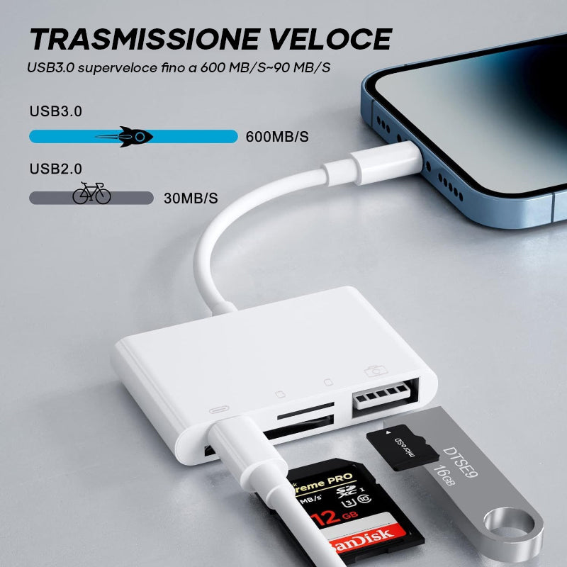 Lettore di schede mobile tutto in uno