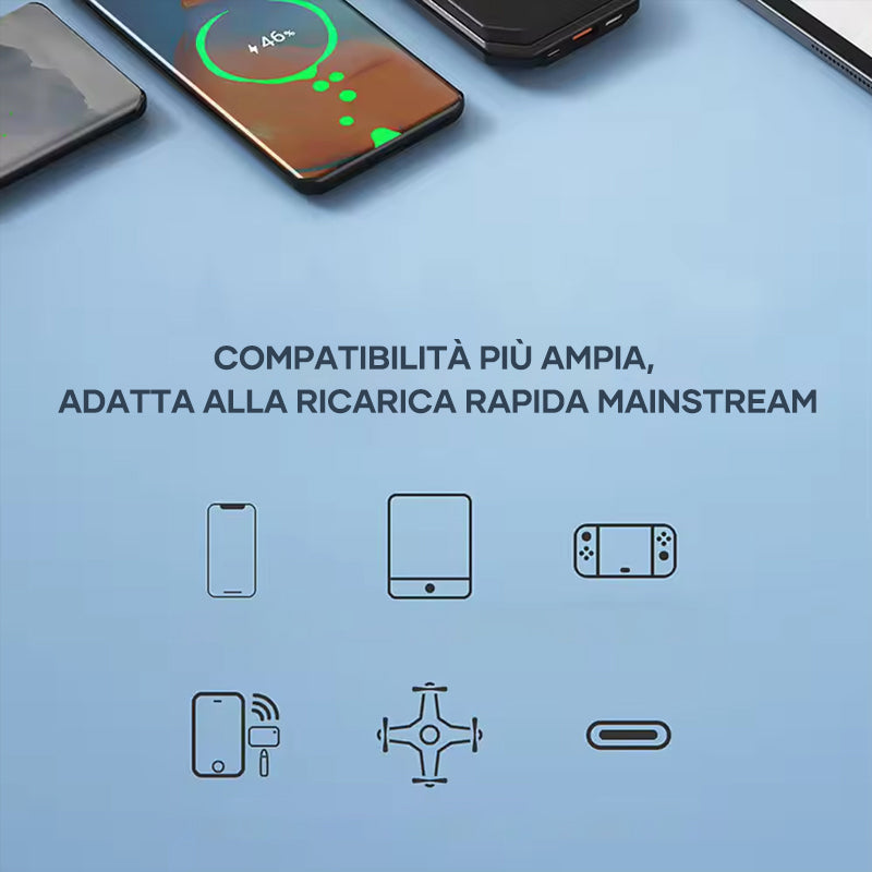 Caricatore per Auto Retrattile a Ricarica Rapida