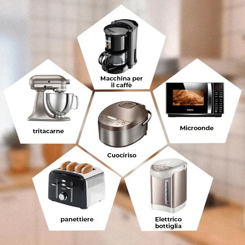 Avvolgicavo per elettrodomestici da cucina