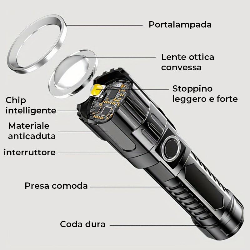 Torcia portatile USB ricaricabile e potente