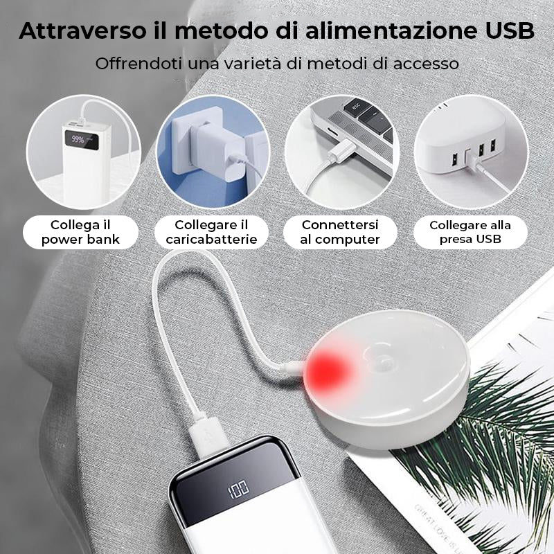 Sensore di luce intelligente del corpo umano a LED