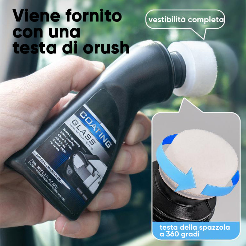 Agente di rivestimento antiappannamento