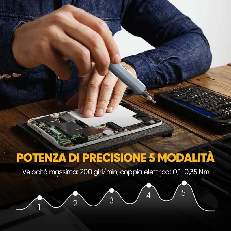 Set di cacciaviti 24 in 1