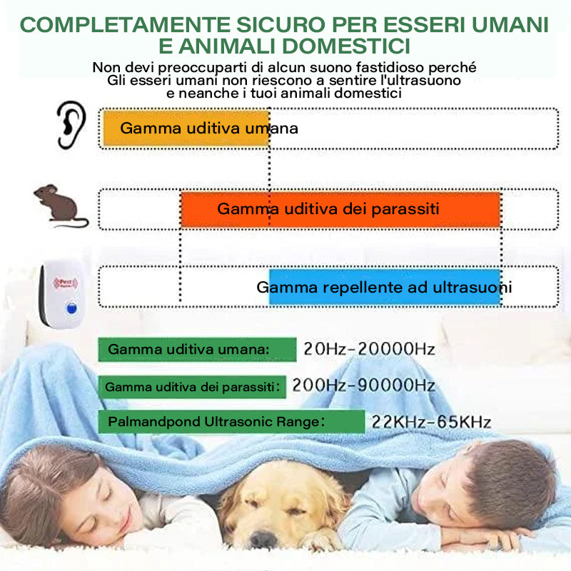 Repellente per zanzare ad ultrasuoni intelligente con inverter
