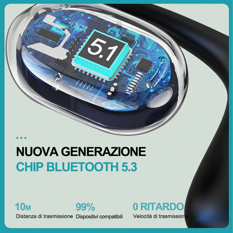 Auricolare Bluetooth senza fili con gancio per l'orecchio
