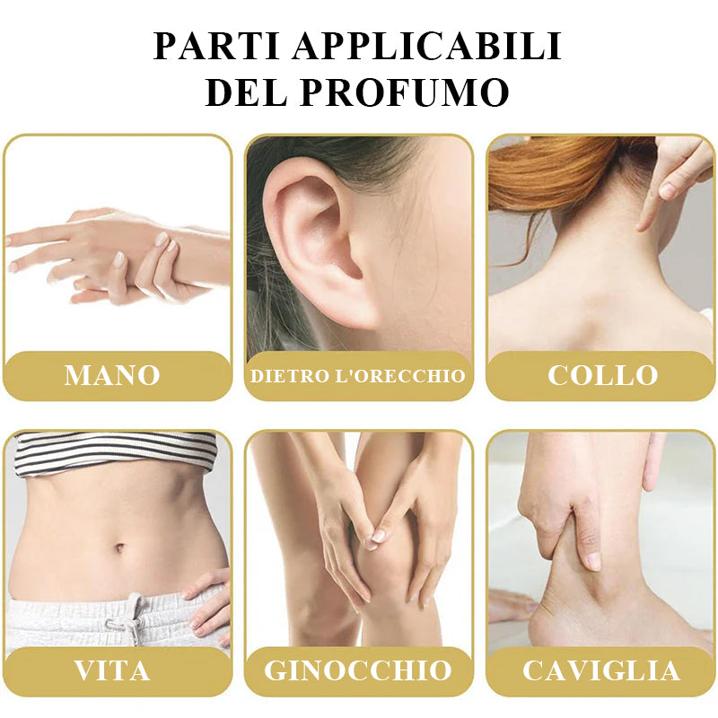 Profumo ai feromoni per lui e per lei