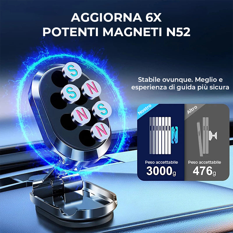 Porta cellulare magnetico per auto