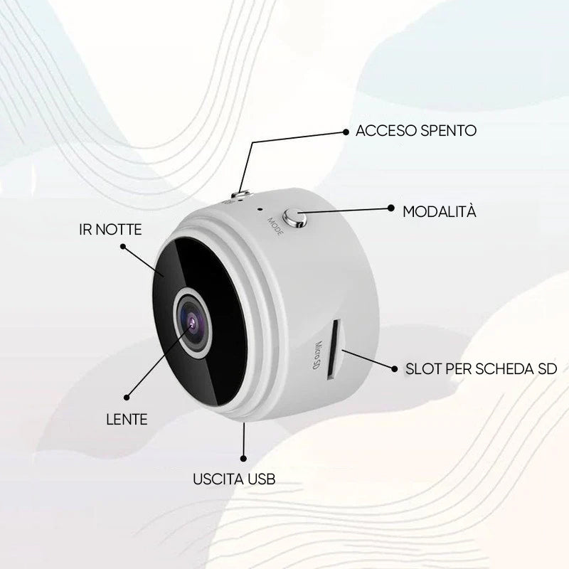 Mini telecamera WIFI con aggiornamento magnetico 1080p grandangolare
