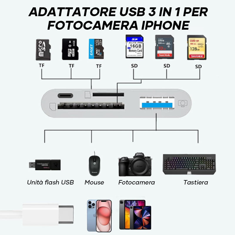 Lettore di schede mobile tutto in uno