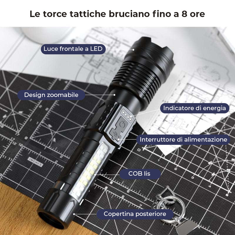 Torcia ultraluminosa al laser bianco a lungo raggio