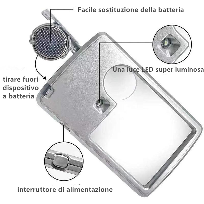 Lente d'ingrandimento del tipo di scheda LED per la lettura